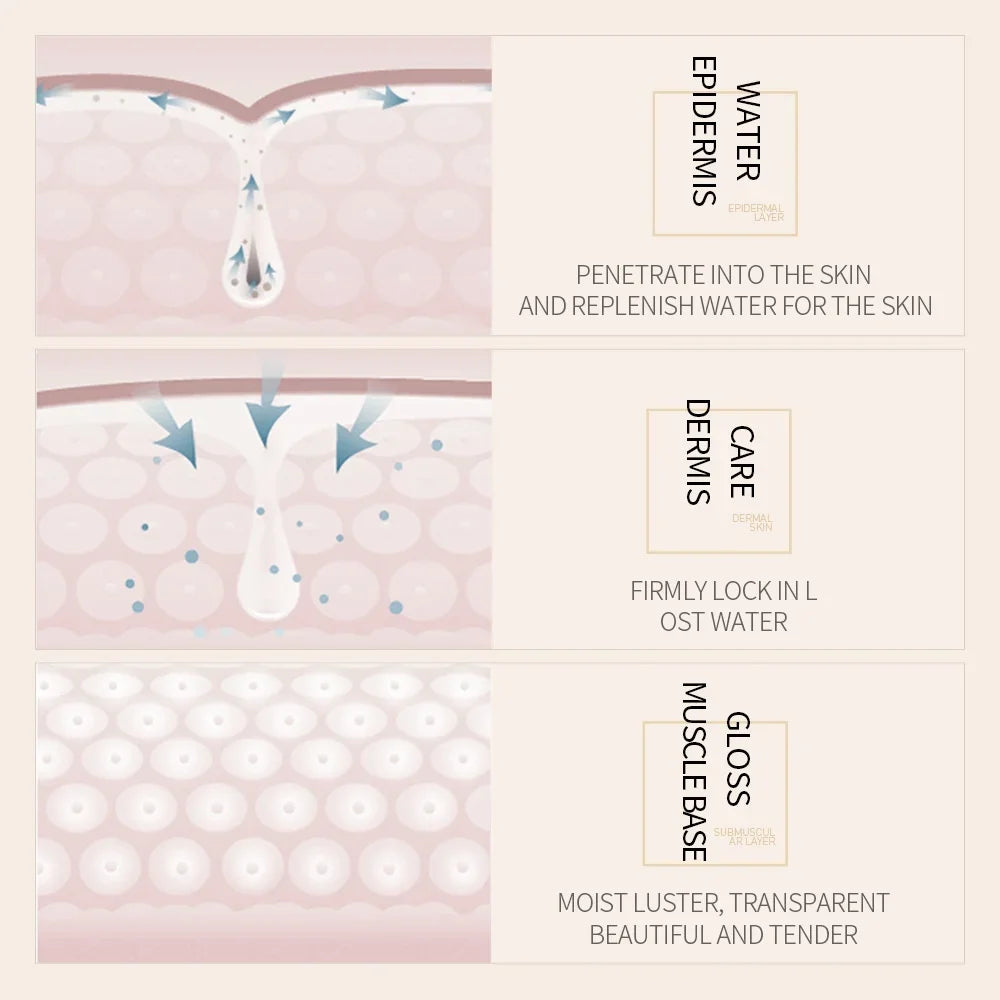 BIOAQUA Sérum Vegetal