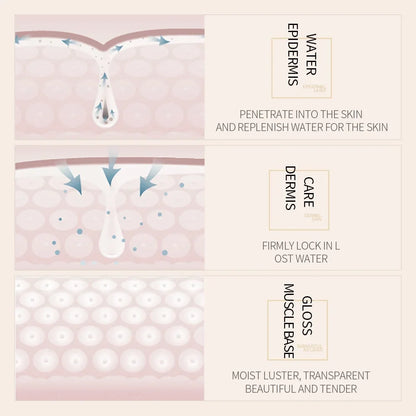 BIOAQUA Sérum Vegetal